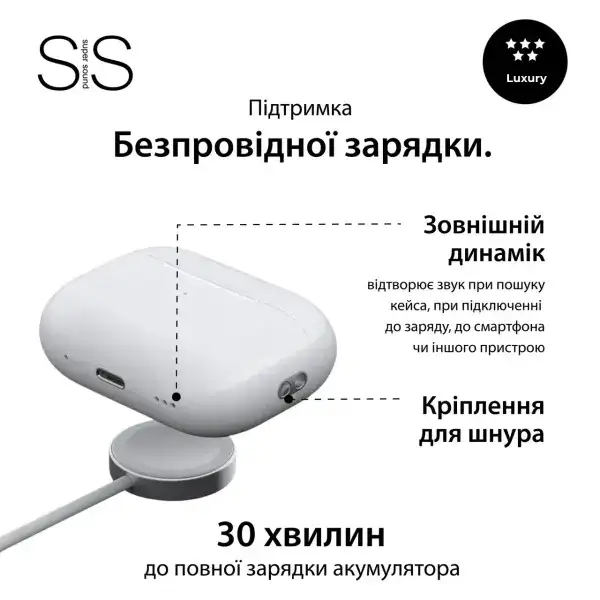 Бездротові Bluetooth-навушники SmartX Pro 2 Luxury вакуумні з шумозаглушенням фото 6