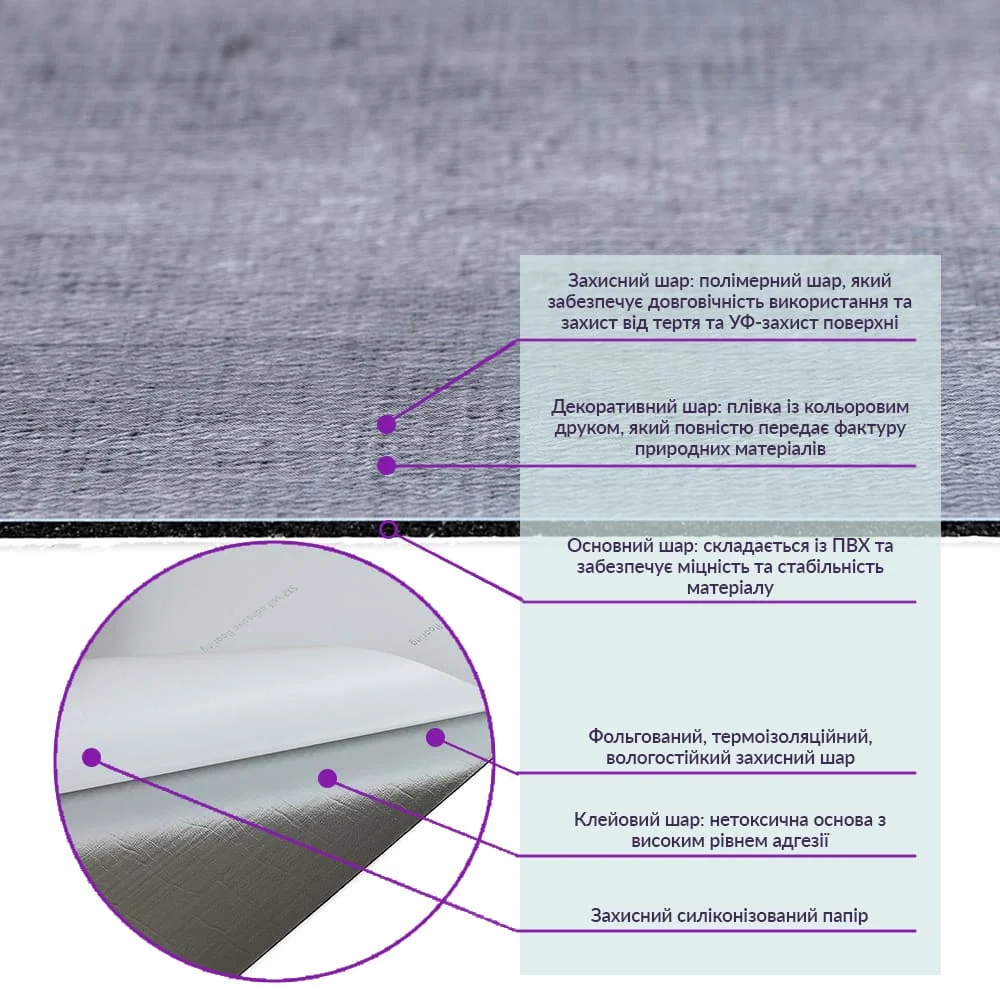 Вінілова самоклеюча плитка ПВХ 60×30 см, декоративна, вологостійка, Глянець фото 3